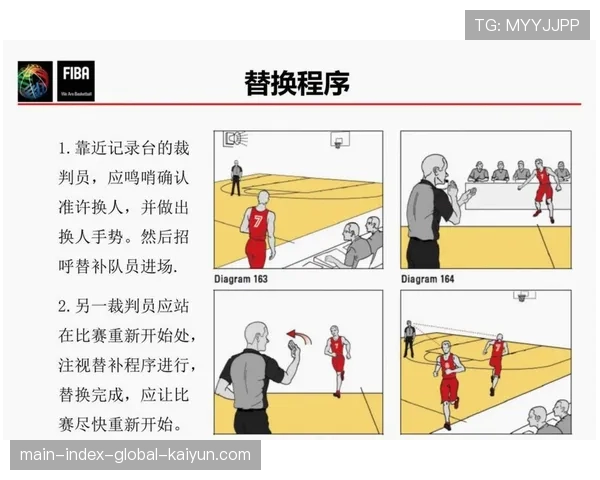 判罚尺度争议伴随统治力 雷霆关键时刻吹罚倾向成X因素 判罚尺度争议伴随统治力 雷霆关键时刻吹罚倾向成X因素